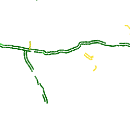 Vekehrslage